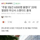 "주말 3일간 6500명 몰렸다" 20대 열광한 무신사 스탠다드 홍대 이미지