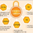 천주평생교육센터 이미지