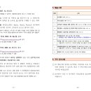 진주국토관리사무소 거창출장소 이미지