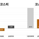 (주)모간