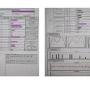 (주)하람공방 이미지