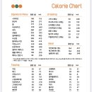 샐러디당산역점 이미지