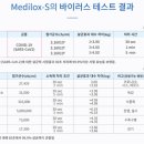 (주)수산씨엠씨
