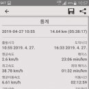 용봉농장 이미지