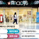 메이시스 이미지