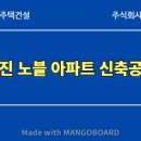 삼화종합건축사사무소