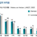 견지식품 이미지