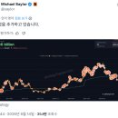 비트도트(주)