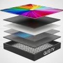 한솔동 아침뜰 축구장 | QLED TV는 어떤 사람에게 잘 맞을까