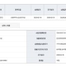 담배/전자담배 소매업 이미지