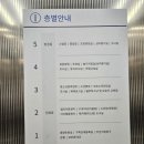 수원가정법원 구내식당 이미지