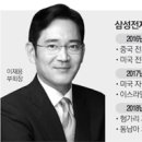 JY 이미지
