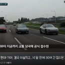 현대기아 결국 ' 이실직고 '.... 전기차 주행 중 동력상실 결함... gif 이미지