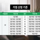 잘차린밥상 이미지