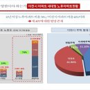 경기전해1발전소 이미지