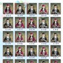 푸른솔유치원 이미지