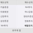 대호상회 이미지