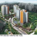하반기 분양대전 – 대림산업, 서울 강남 재건축 사업 휩쓴다. 이미지