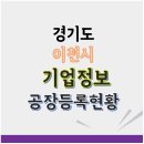(유)예인수산 이미지