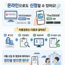 1577 | 2026년 4월에 2025년 건강검진 이월 신청후기, 건강보험공단 1577-1000 신청, 신청방법, 건강검진 항목...