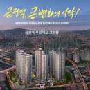 계약금 5%, 안양천 낀 신흥 주거타운 조성 군포 벌터마벨지구 초고층 아파트 '금정역 푸르지오 그랑블' 분양 이미지