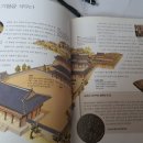 귀족의 나라 고려 이미지