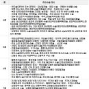 O011 이미지