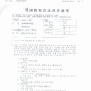 원국제특허법률사무소 Daum카페