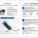 소리청보청기
