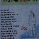 가온음악학원 이미지