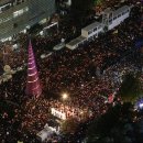 서울종로2가우체국