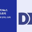 국제인더스트리(주)
