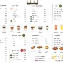이트로(JETHRO)