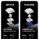 저소음 타건감 끝판왕! 로우 프로파일 기계식 키보드 ATK YOGO 75 PRO 후기