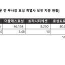 청산실업