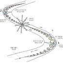 강물이 굽이 굽이 흘러야 살아있는 물 이미지