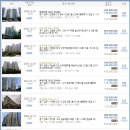 푸른솔 미술 교습소 이미지