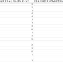 행복심리상담소
