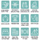 GLS어린이집 | 압소크린 살균 세정수 500ml, 먹어도 되는 가성비 치아염소산수 전해산성수 손 소독제!