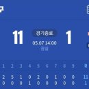 보름산미술관 이미지