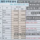 보은로또판매점 이미지