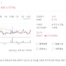 대유애드