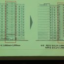 복현자이 이미지