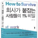 훌륭한회사 이미지