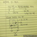 (주)가람지기 이미지