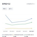 (주)하나에너지 이미지