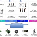 케어로보틱스 이미지