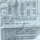 부산대학교병원 이미지