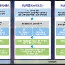 우진인력 이미지