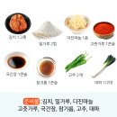 요리고수가 알려주는 김치수제비 황금레시피 대방출 이미지